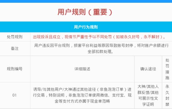 《鱼泡泡》账号解封规则说明介绍