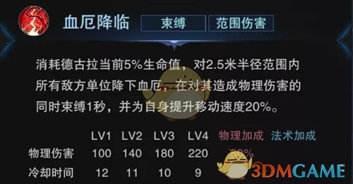 《自由之战2》嗜血德古拉的不死之术