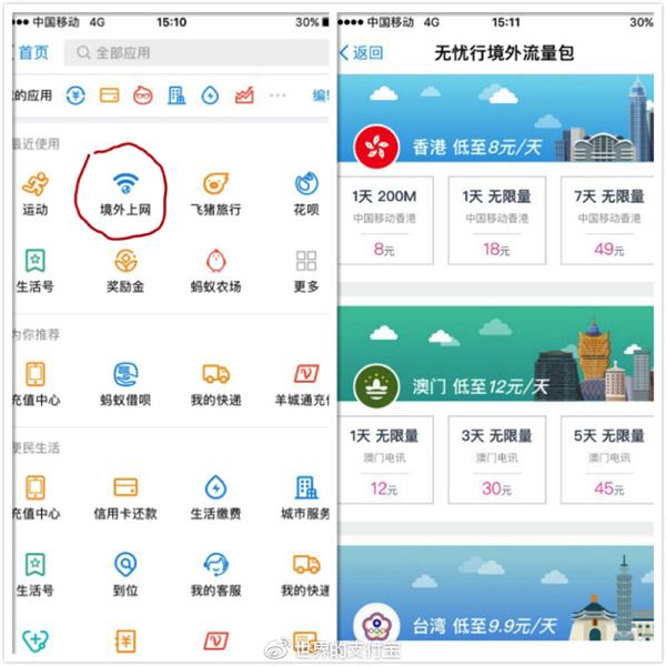 《支付宝》境外福利手册的相关介绍