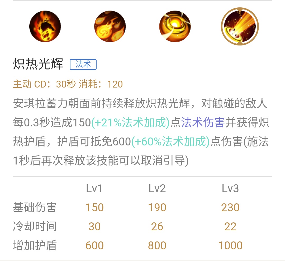 《王者荣耀》安琪拉打野方法