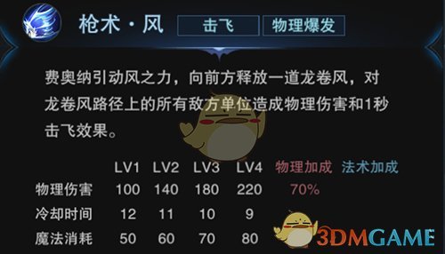 《自由之战2》双枪小王子费奥纳
