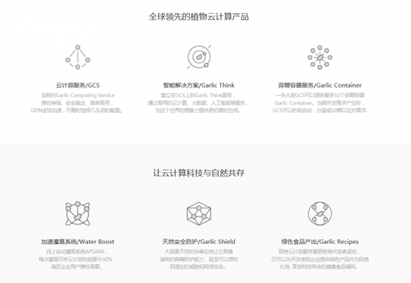 阿里云计蒜的相关功能作用介绍