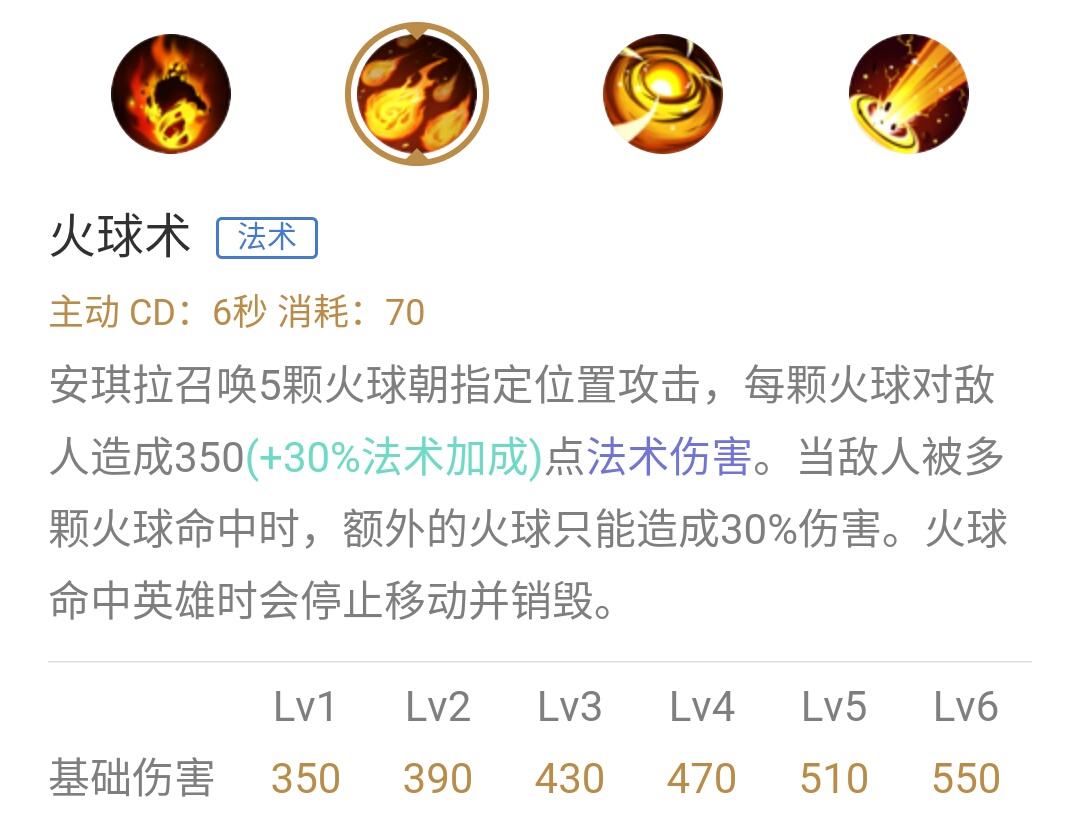 《王者荣耀》安琪拉打野方法