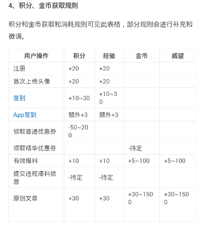 《什么值得买》金币赚取技巧规则说明介绍