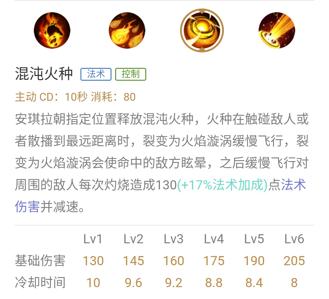 《王者荣耀》安琪拉打野方法