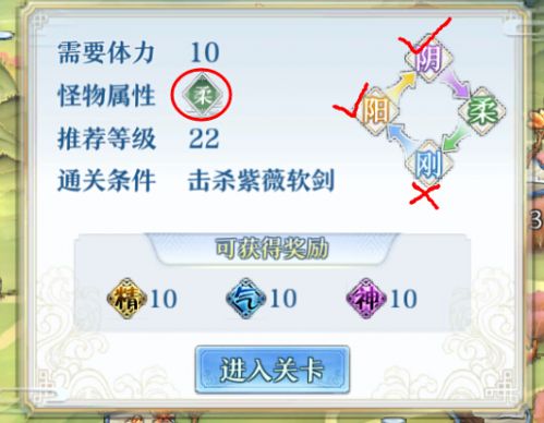 《梦间集》阴阳刚柔属性解析