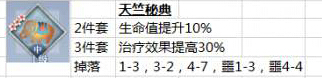 《梦间集》遗忘之事阵容攻略