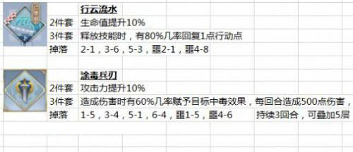 《梦间集》灵犀掉落大全