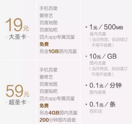 百度圣卡是否值得办理的相关介绍