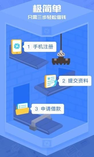 《全民用钱》实用性评测说明介绍