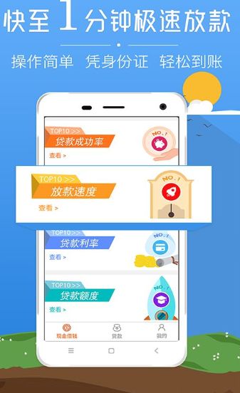 《现金借钱》是实用性评测分析说明