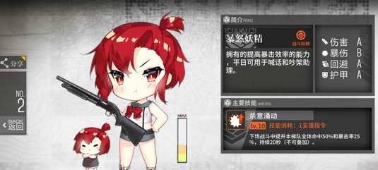 《少女前线》妖精技能大全