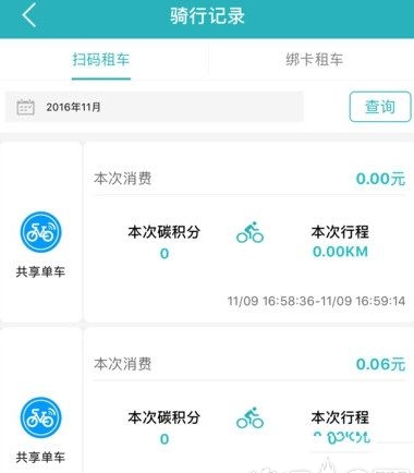 《永安行》芝麻信用授权规则说明介绍