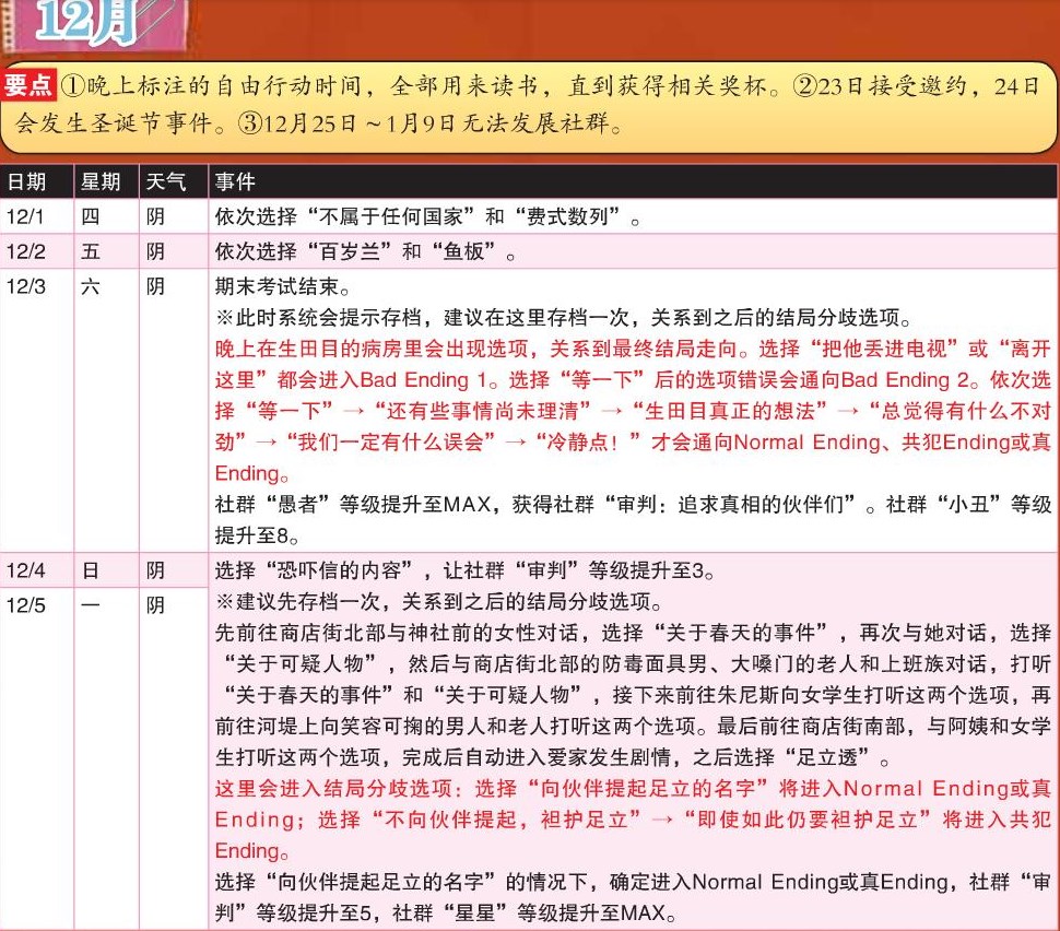 《女神异闻录4：黄金版》12月行动推荐
