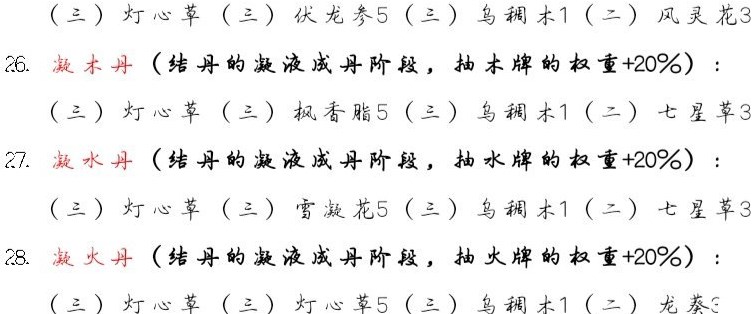 《觅长生》全三品丹药效果及丹方一览