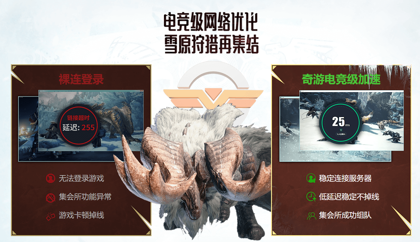 《怪猎世界冰原》第4弹大型更新 奇游专项提升联机效果