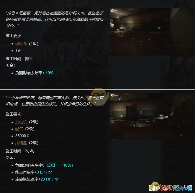 《逃离塔科夫》藏身处加热器提升所需条件一览