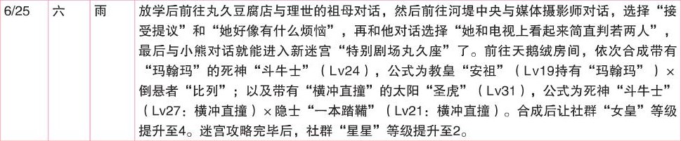 《女神异闻录4：黄金版》6月行动推荐