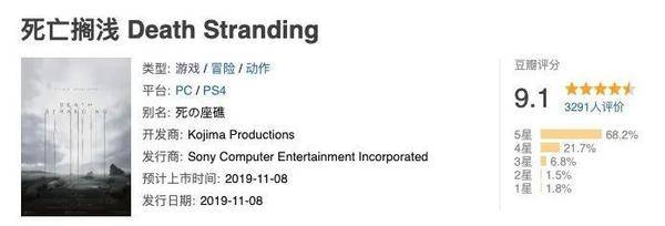 《死亡搁浅》跨时代大作上线PC版，有趣加速器免费加速