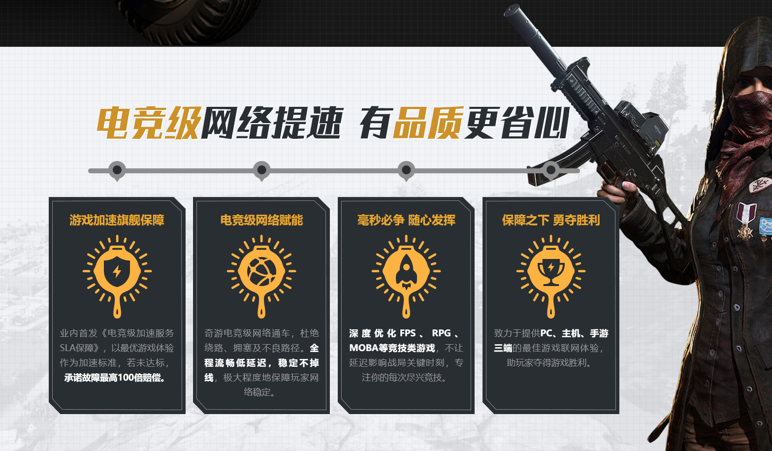 绝地求生6月5日-9日免费试玩 奇游专项优化加速延迟更低