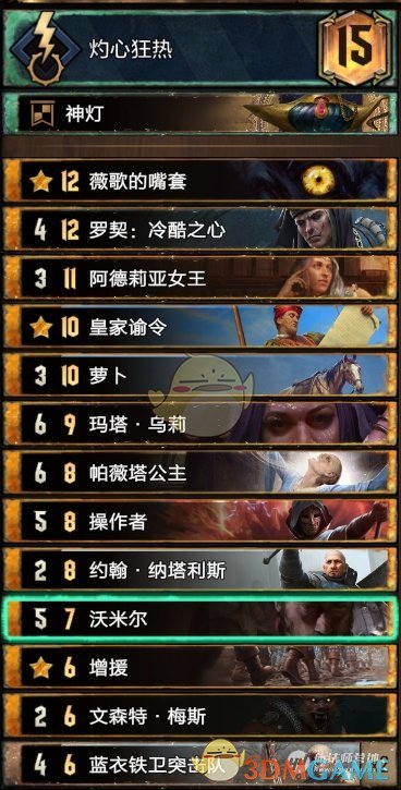 《巫师之昆特牌》新手向蓝衣北构筑卡组分享