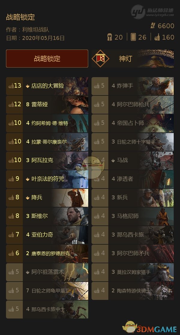 《巫师之昆特牌》【战略锁定】打法分享