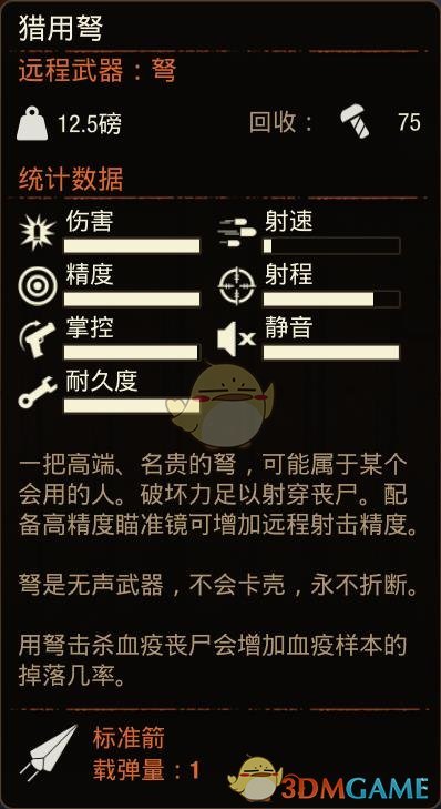 《腐烂国度2》猎用SKS属性分享