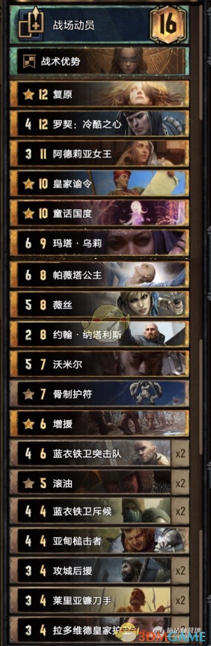 《巫师之昆特牌》娱乐向【纯蓝衣北】卡组分享