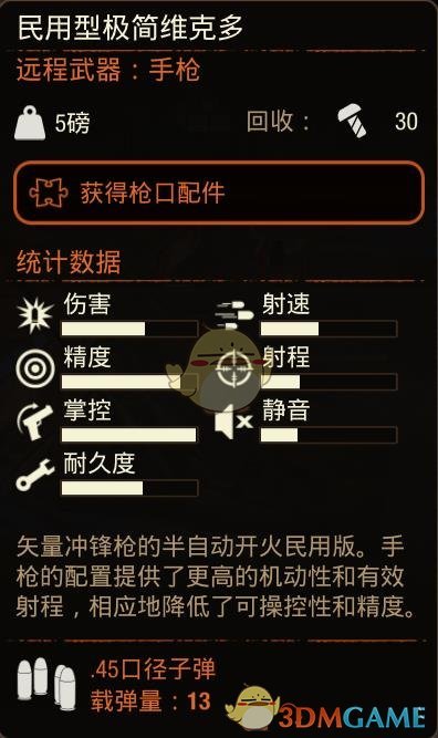 《腐烂国度2》民用型极简维克多冲锋枪属性分享