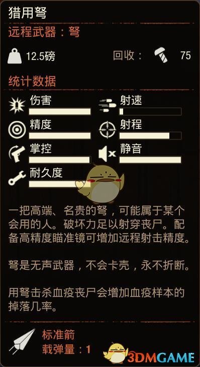 《腐烂国度2》猎用弩属性分享