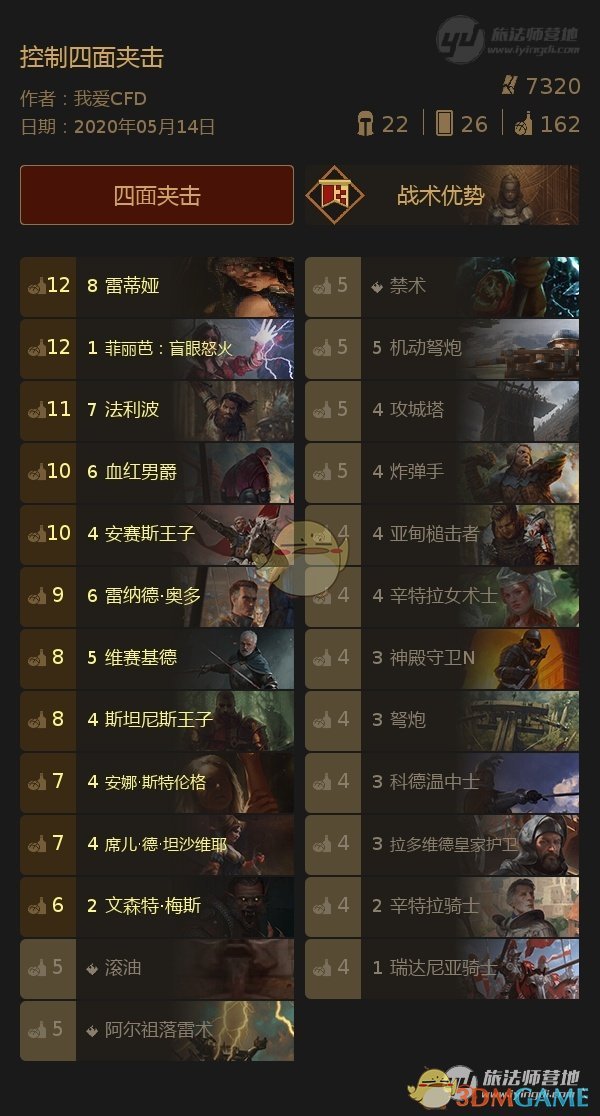 《巫师之昆特牌》娱乐向【控制四面夹击】卡组分享