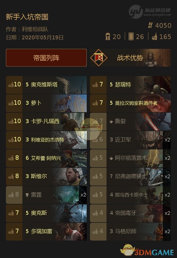 《巫师之昆特牌》新手入坑帝国列阵心得分享