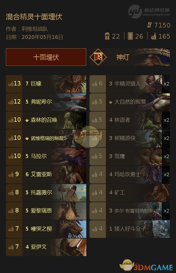 《巫师之昆特牌》【无剧情十面埋伏】卡组心得