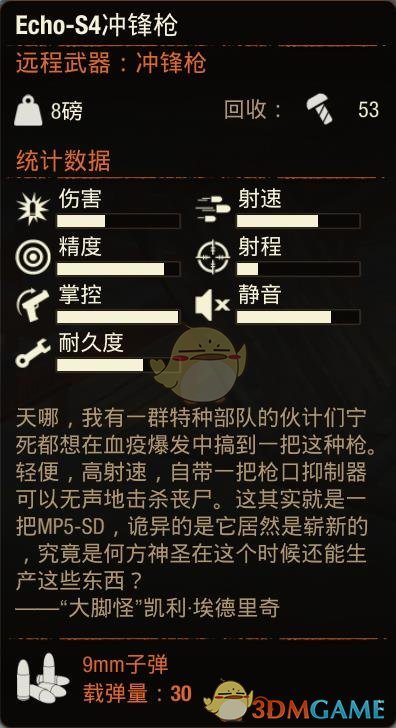 《腐烂国度2》EchoS4冲锋枪属性分享