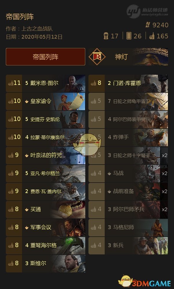 《巫师之昆特牌》霸榜强推【帝国列阵】玩法心得
