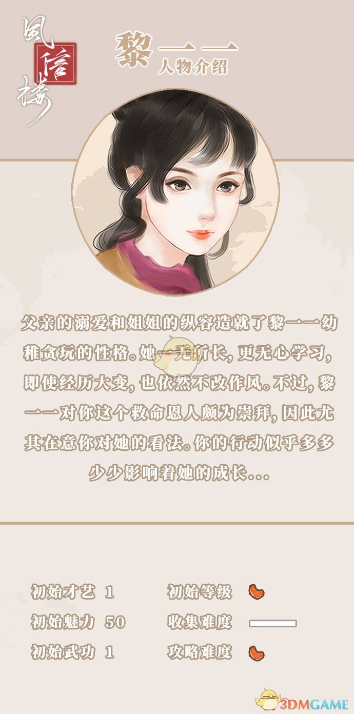 《风信楼》黎一一人物背景及初始属性一览