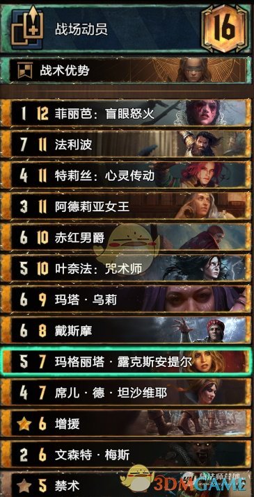 《巫师之昆特牌》新手向法师北构筑卡组分享
