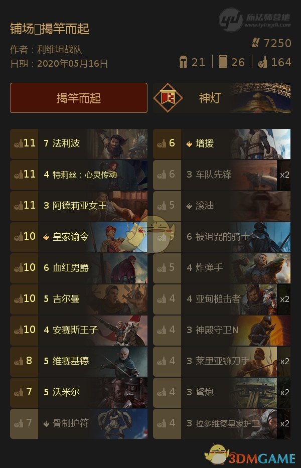 《巫师之昆特牌》【铺场揭竿而起】打法分享