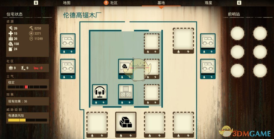 《腐烂国度2》伦德高锯木厂基地基础设施及点评分享