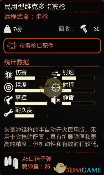《腐烂国度2》民用型维克多卡宾枪属性分享