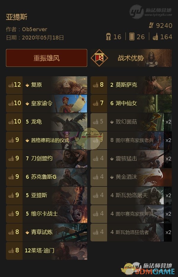 《巫师之昆特牌》冷门卡组【复原亚提斯】攻略分享