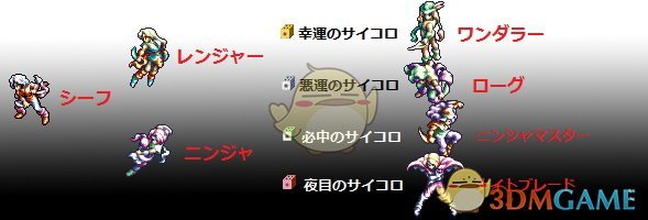 《圣剑传说3：重制版》霍克艾转职介绍
