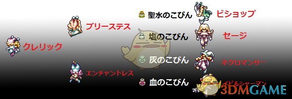 《圣剑传说3：重制版》夏洛特转职介绍
