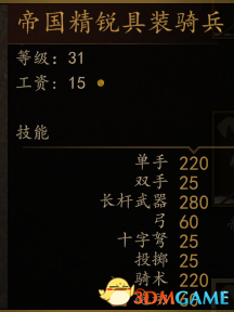 《骑马与砍杀2》六种六级兵种升级路线分享