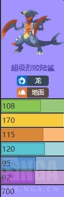 《宝可梦：剑/盾》准神烈咬陆鲨介绍