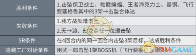《超级机器人大战X》第23话龙王咆哮SR攻略