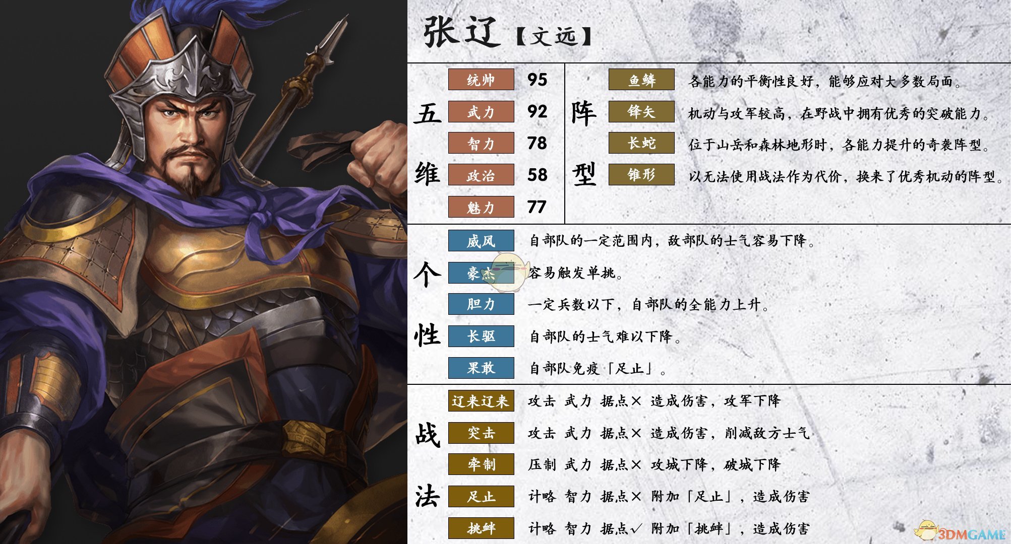 《三国志14》张辽属性个性一览