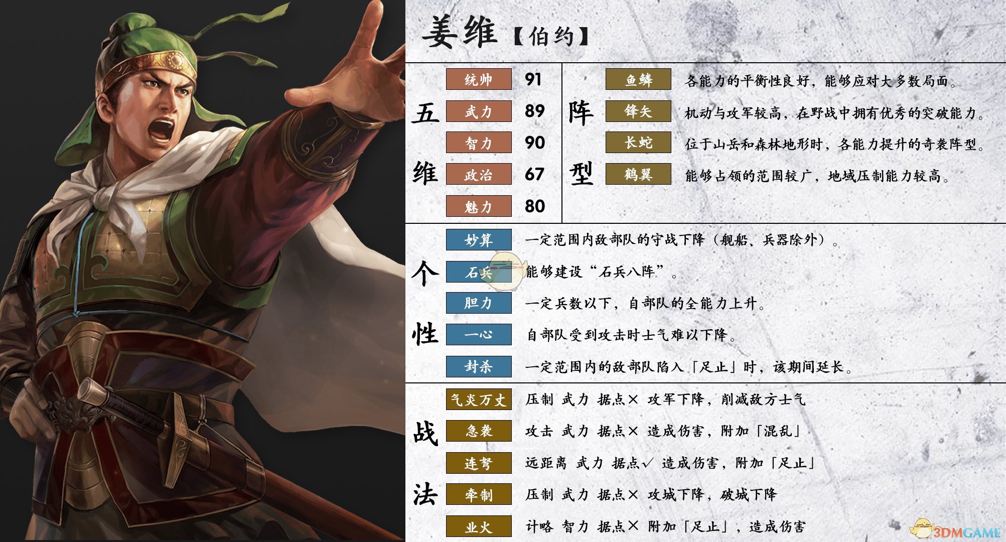 《三国志14》姜维属性个性一览