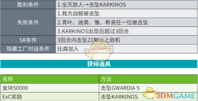 《超级机器人大战X》第44话B回到那片天空的未来SR攻略