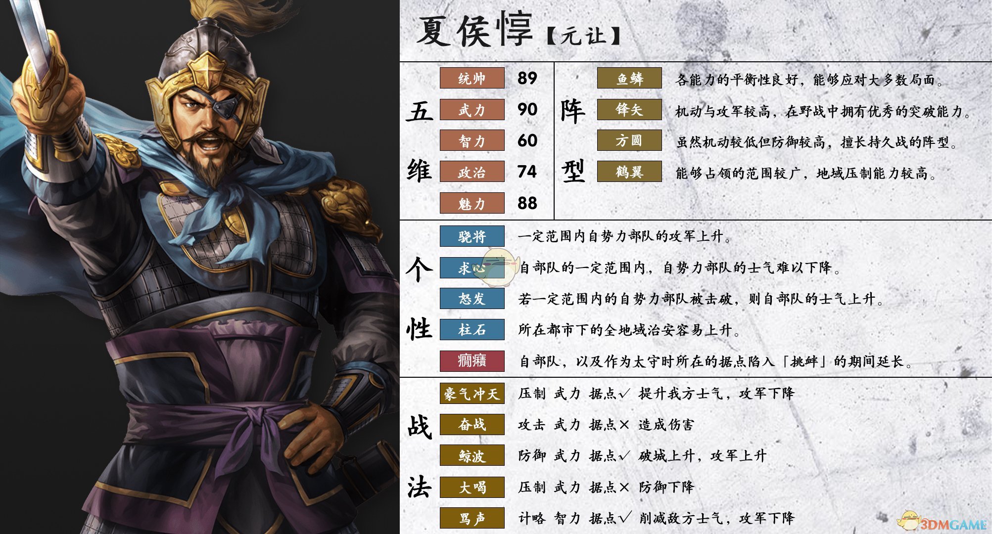 《三国志14》夏侯惇属性个性一览